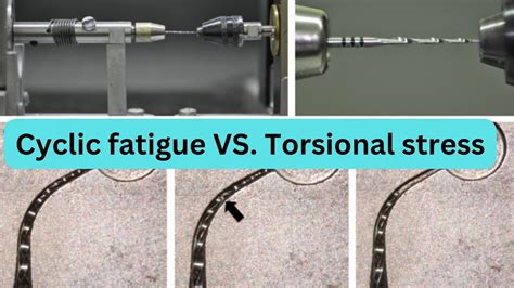 Cyclic fatigue, torsional failure, and flexural resistance of rotary 